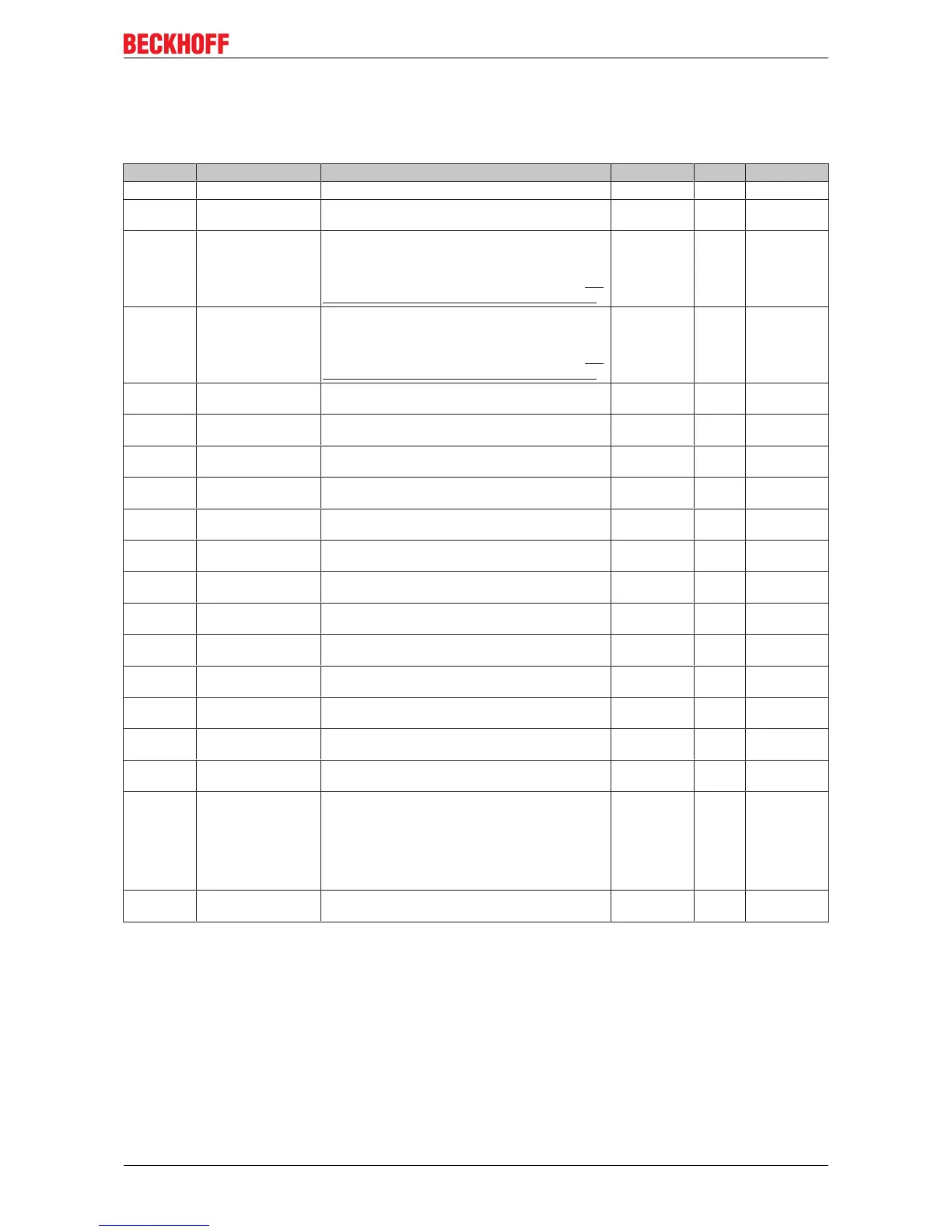 Page #147 background image