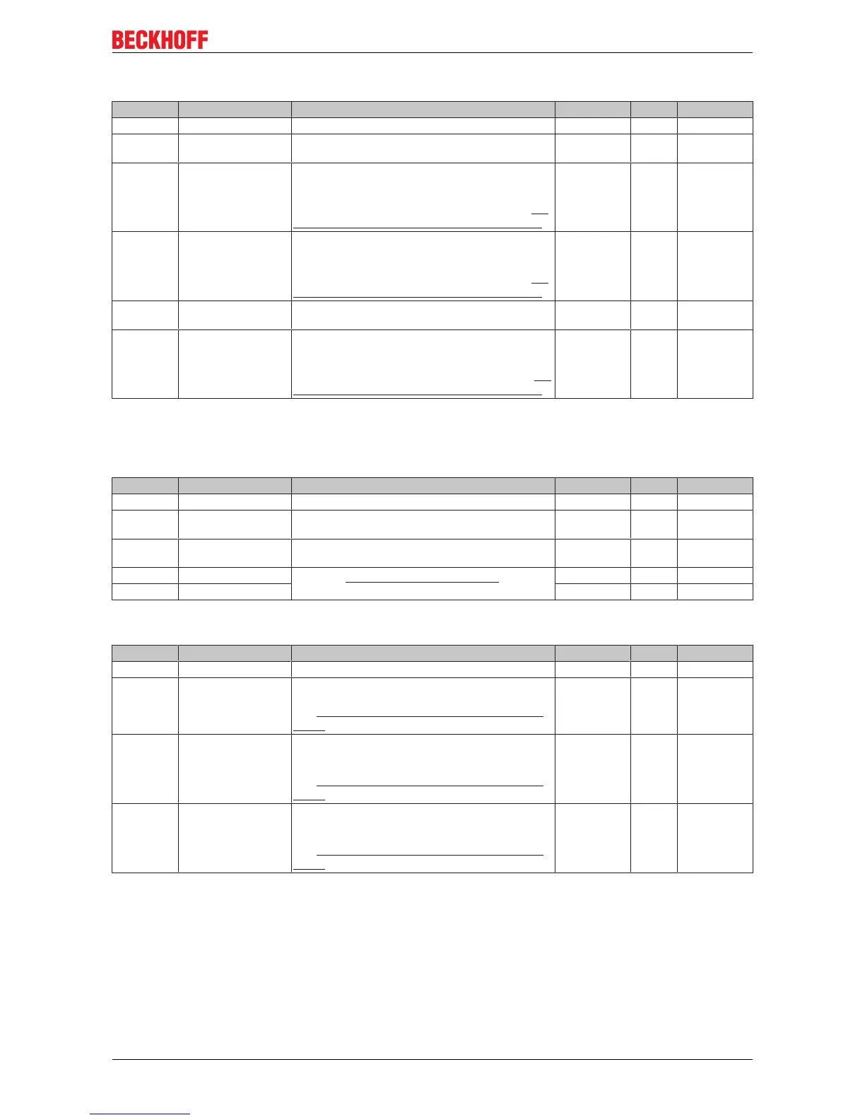 Page #149 background image