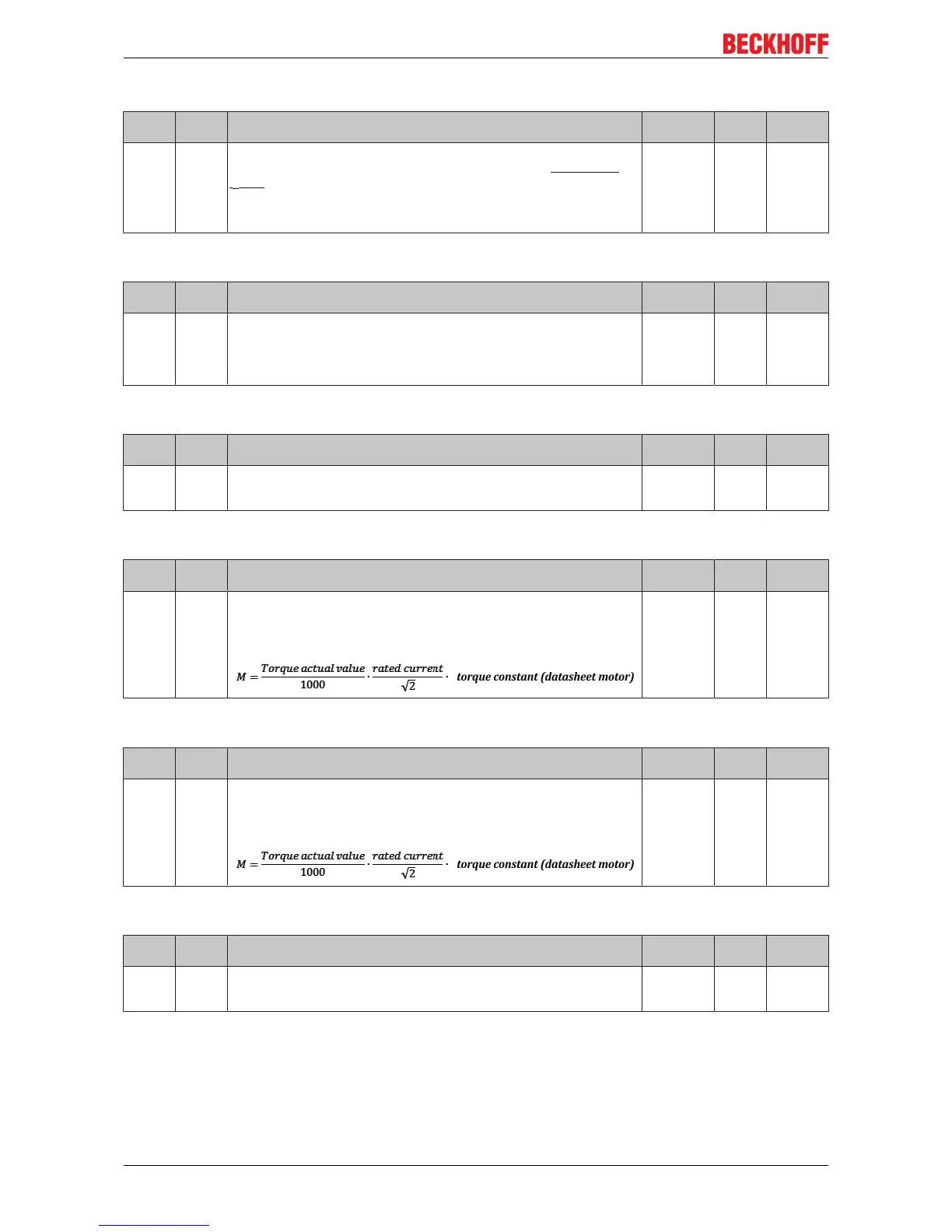 Page #152 background image