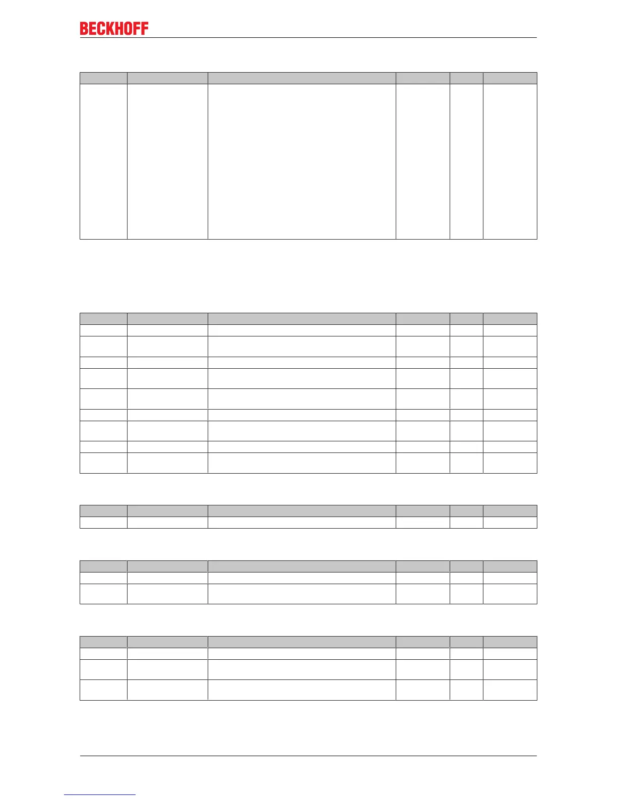 Page #155 background image