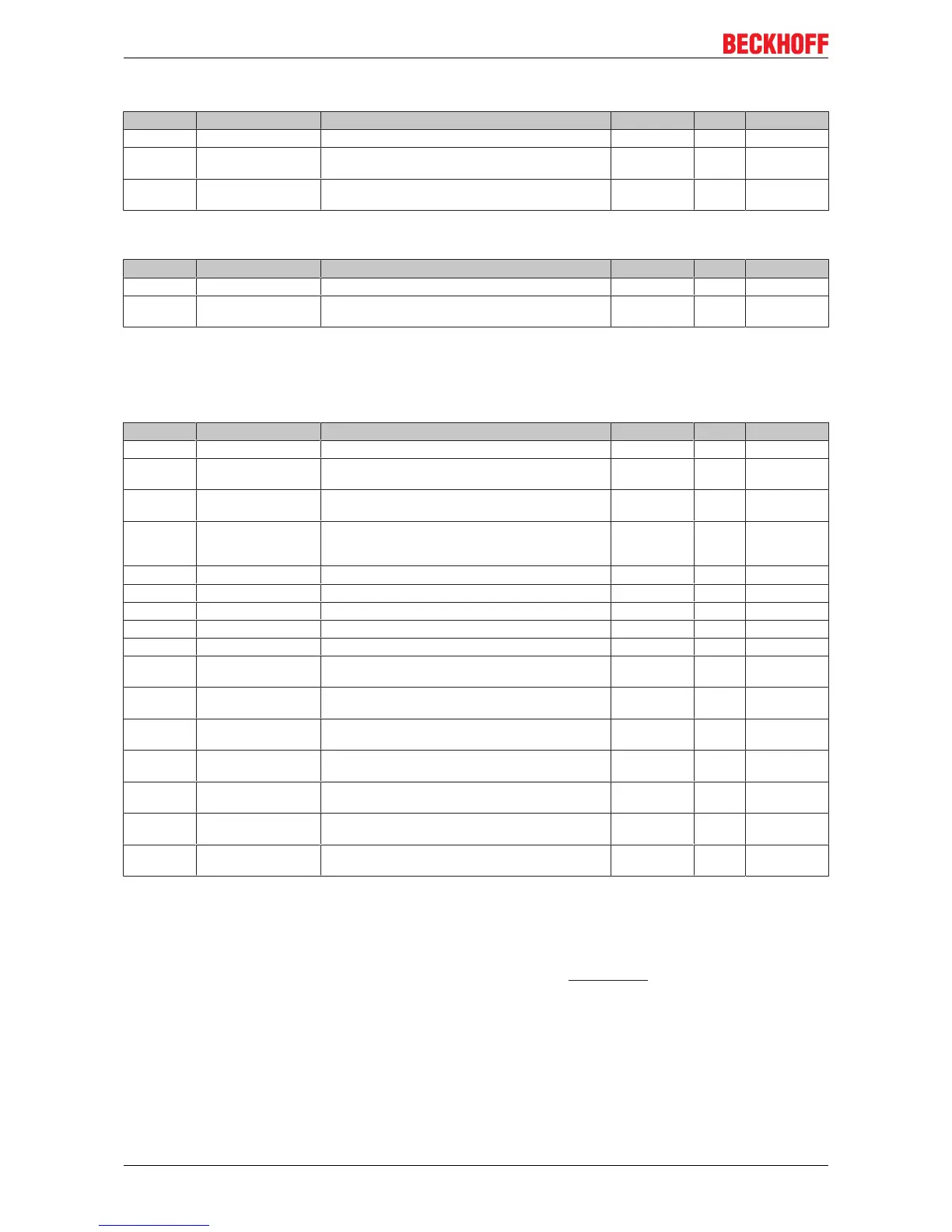 Page #156 background image