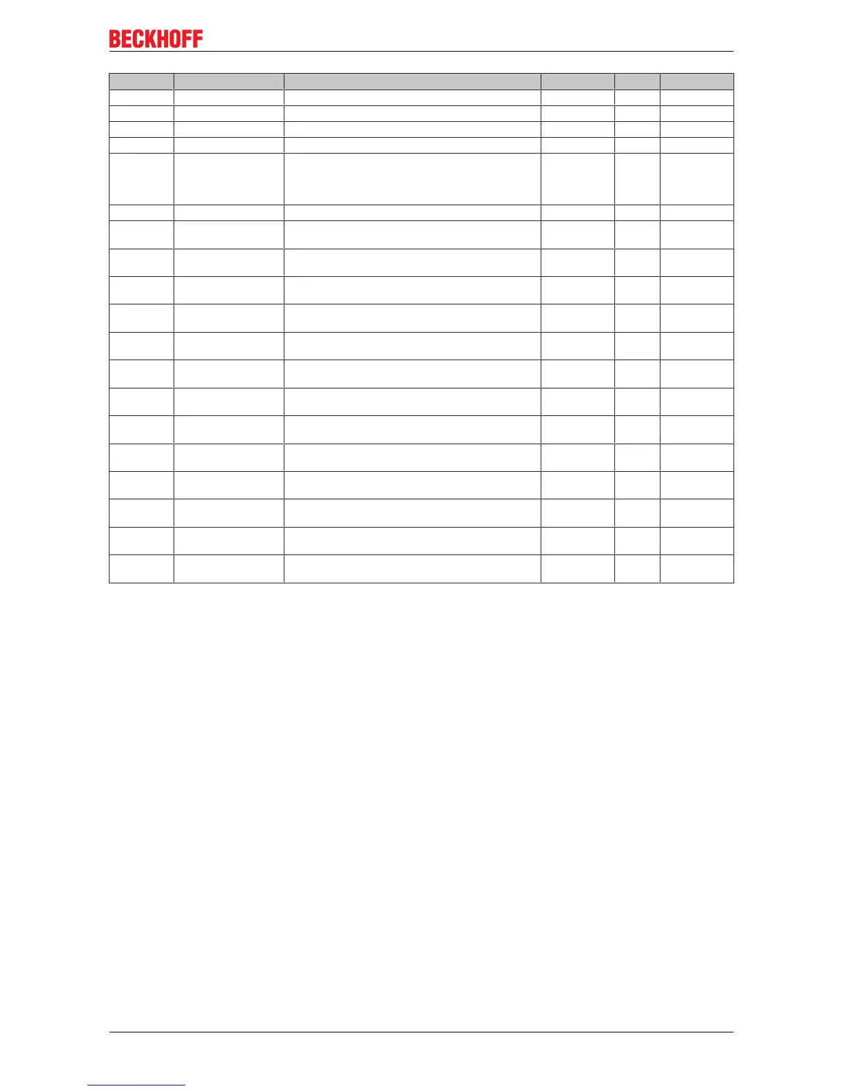 Page #157 background image