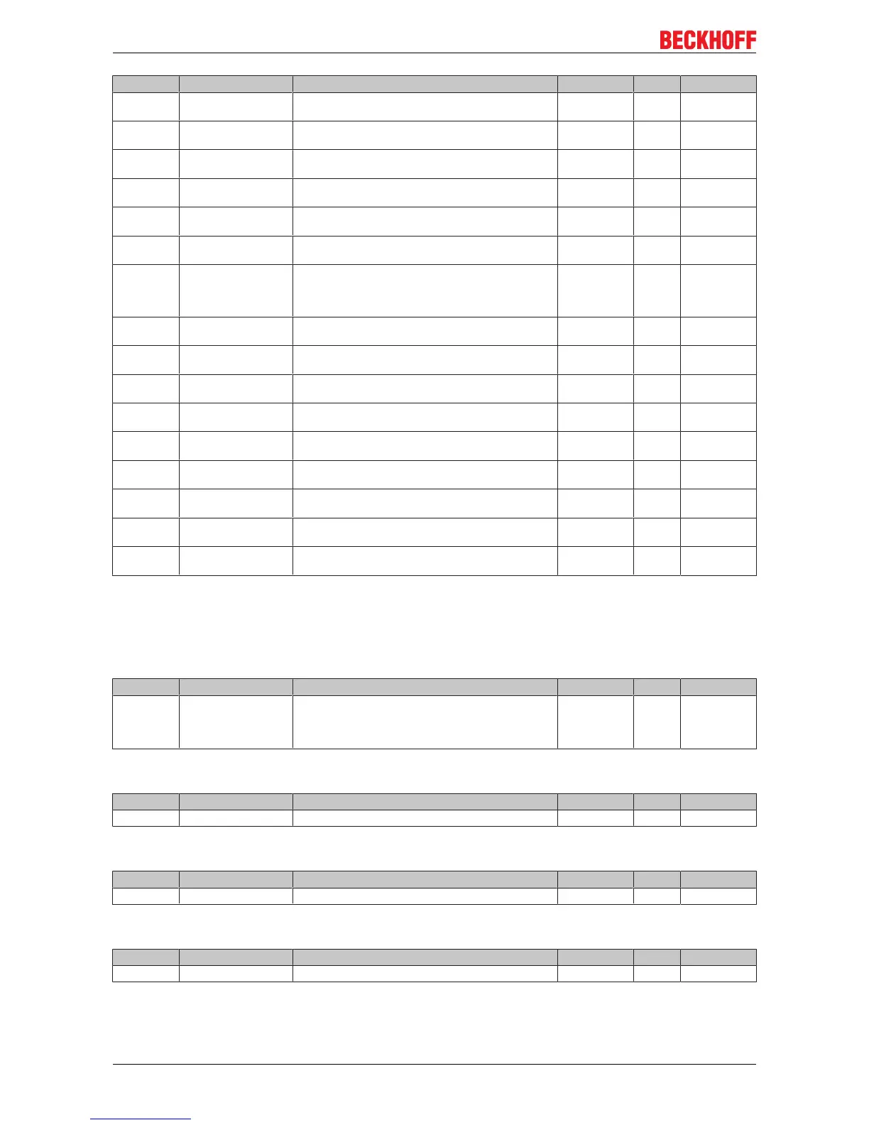 Page #158 background image