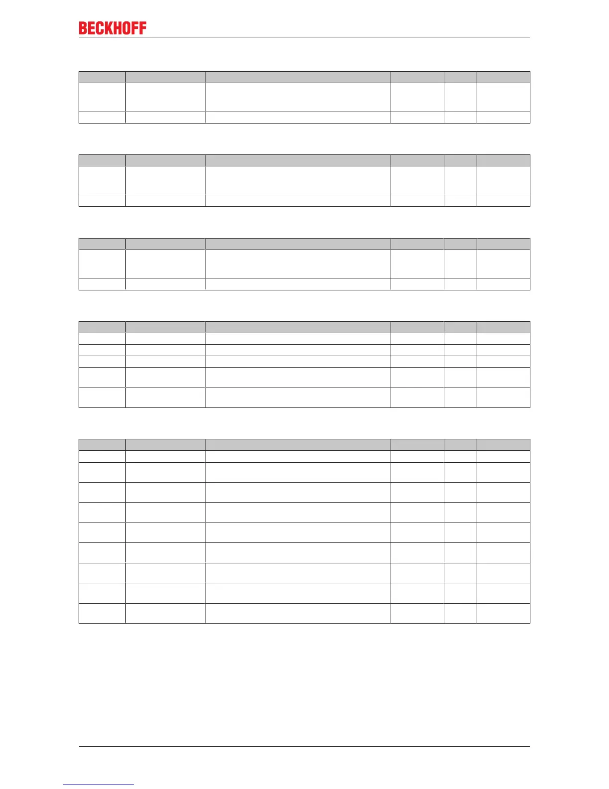 Page #161 background image