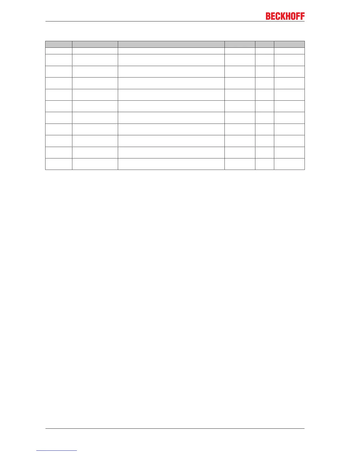 Page #162 background image