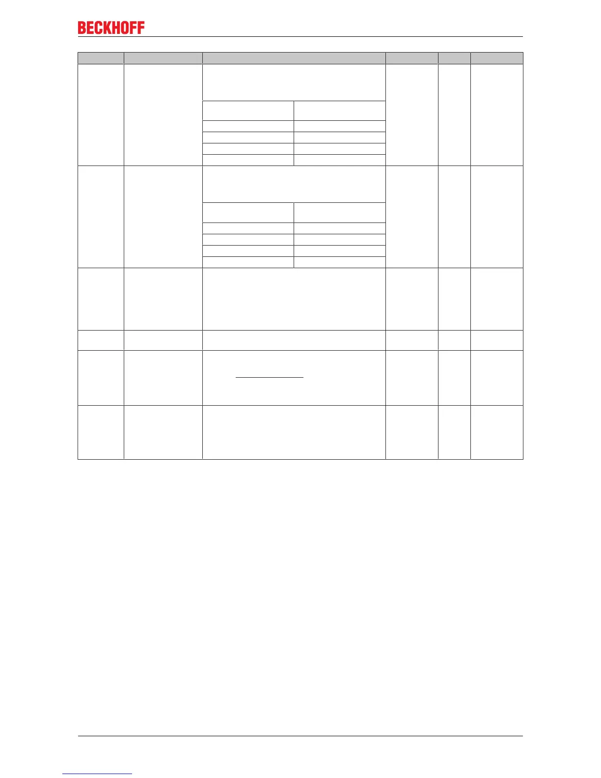 Page #167 background image