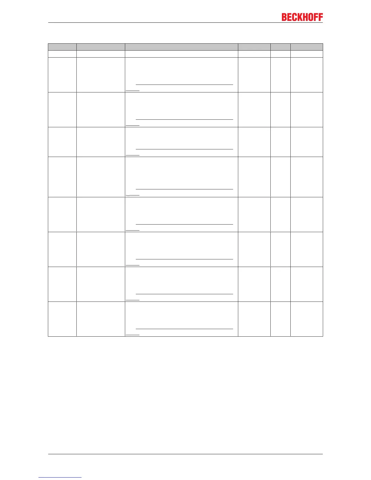 Page #168 background image