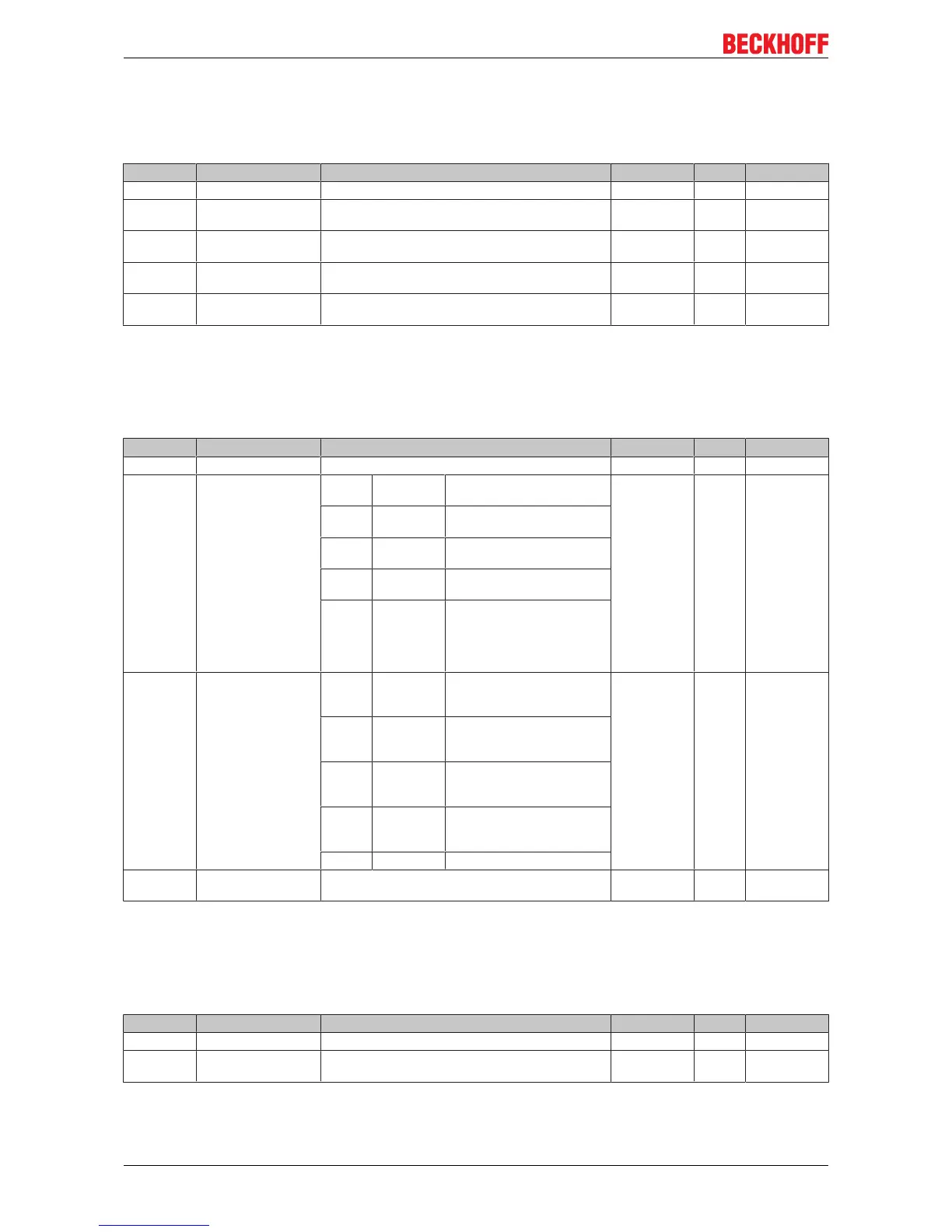 Page #170 background image