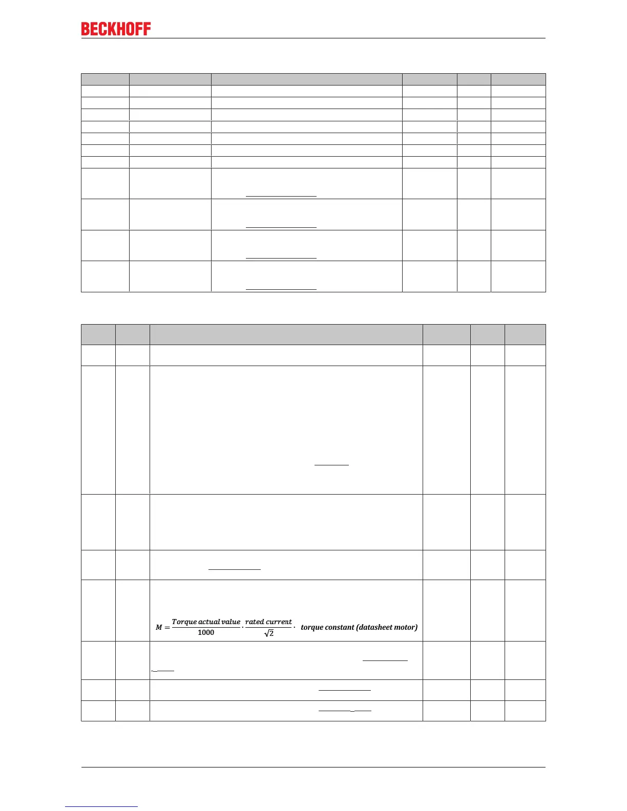 Page #171 background image