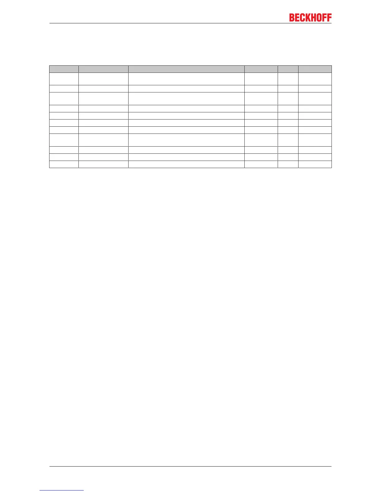 Page #172 background image