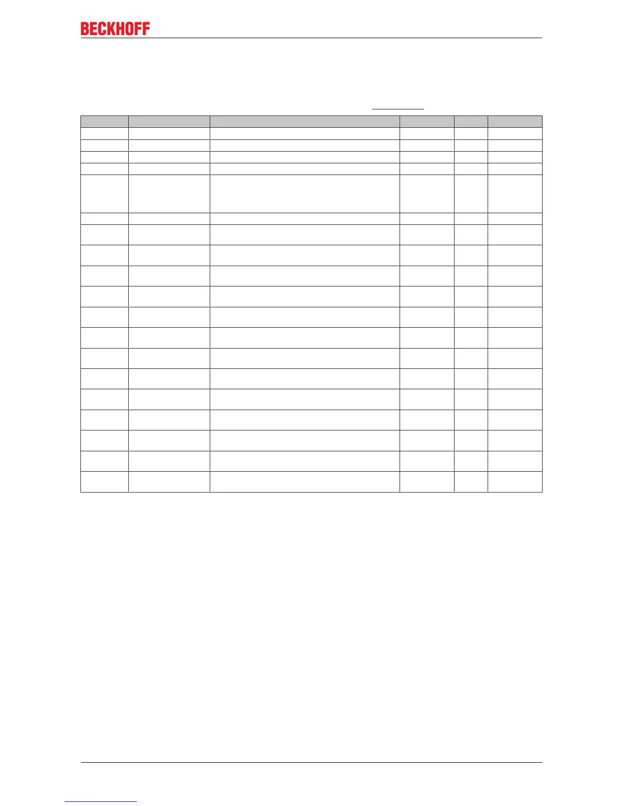 Page #175 background image