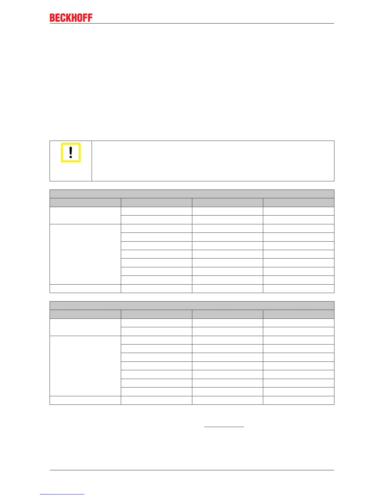 Page #191 background image