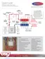 Preview: Quick Guide