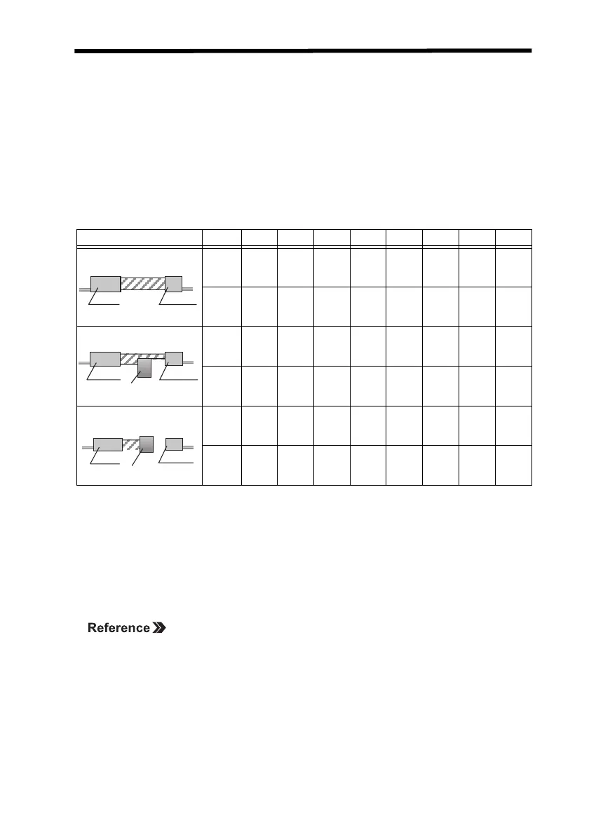 Page #99 background image