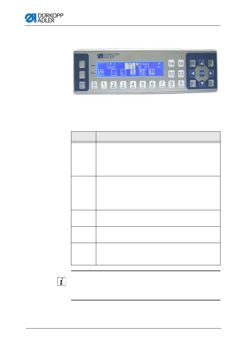 Page #94 background image