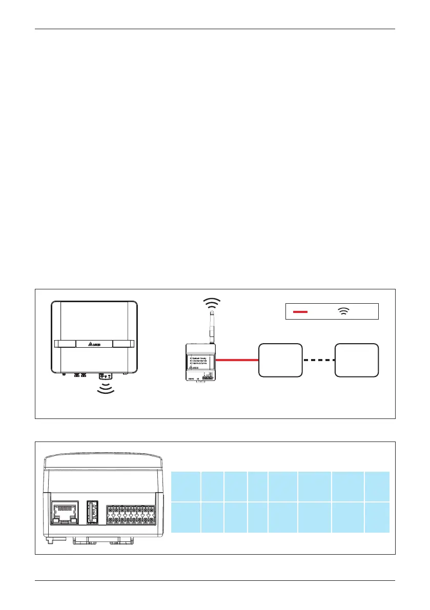 Page #36 background image