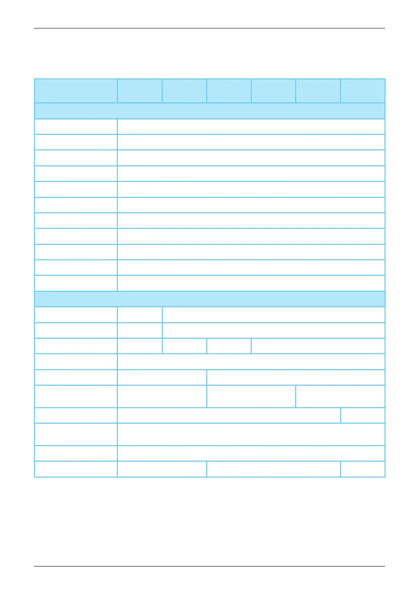 Page #48 background image