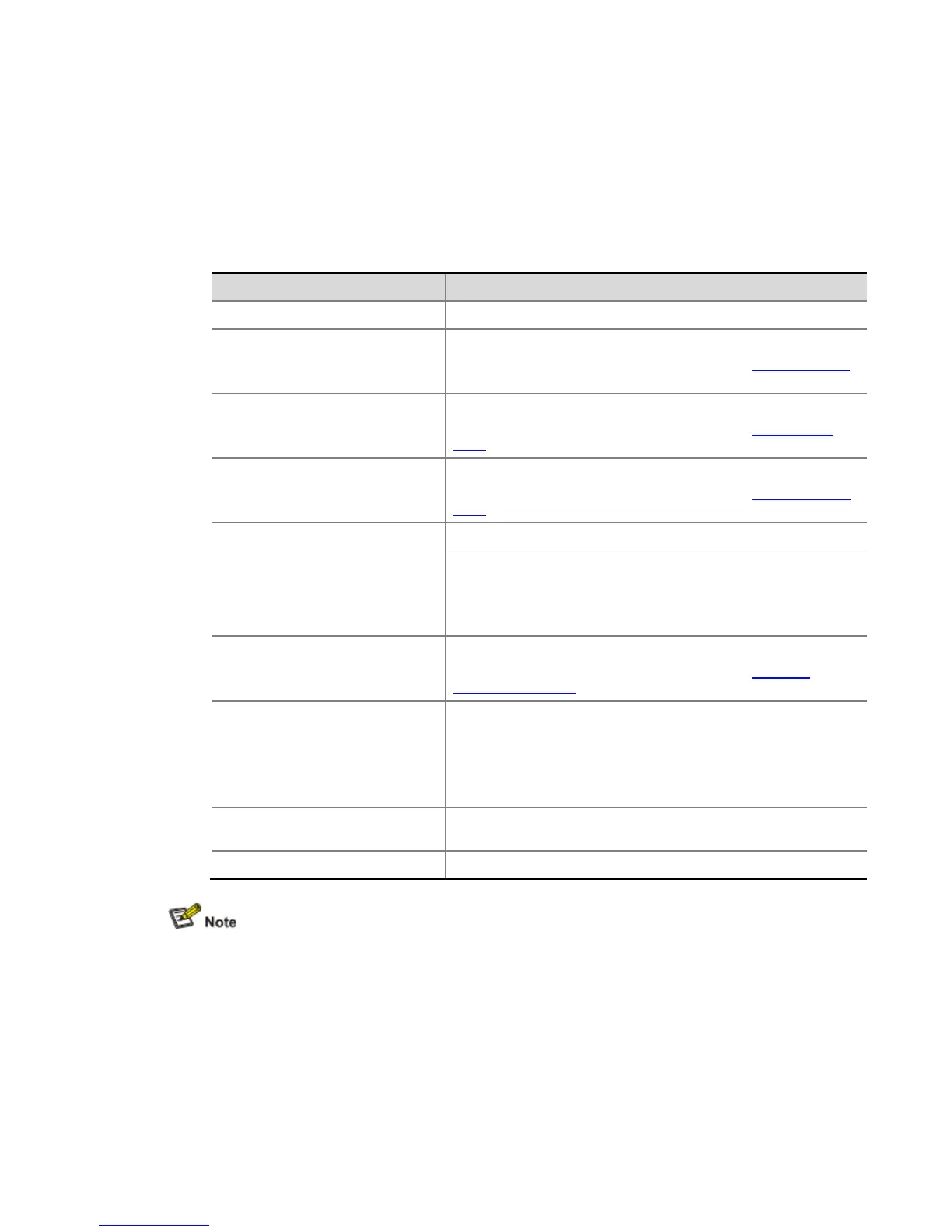 Page #128 background image