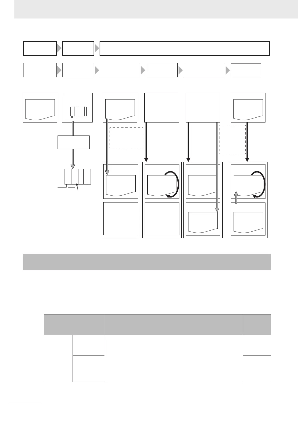 Page #310 background image