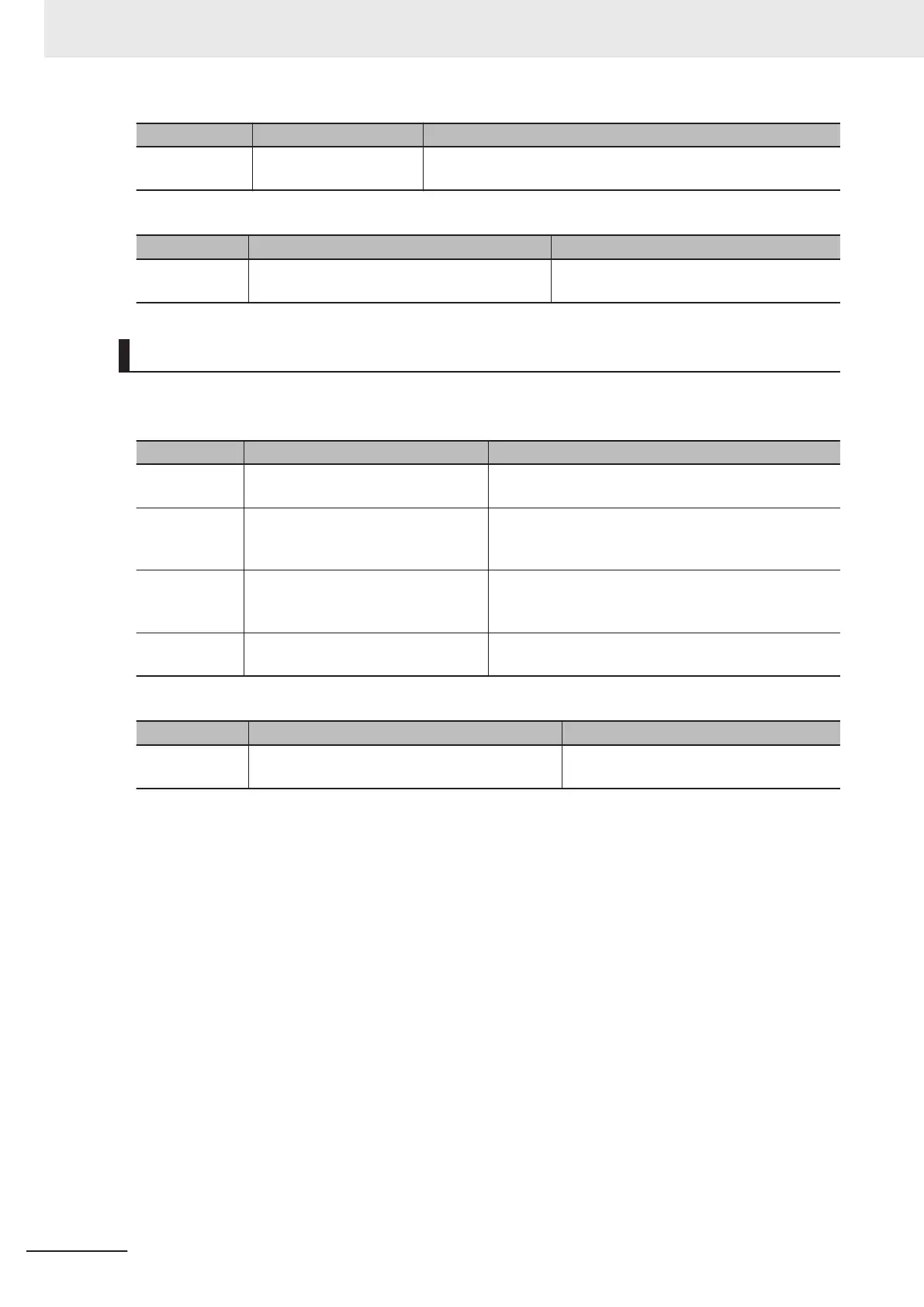 Page #428 background image