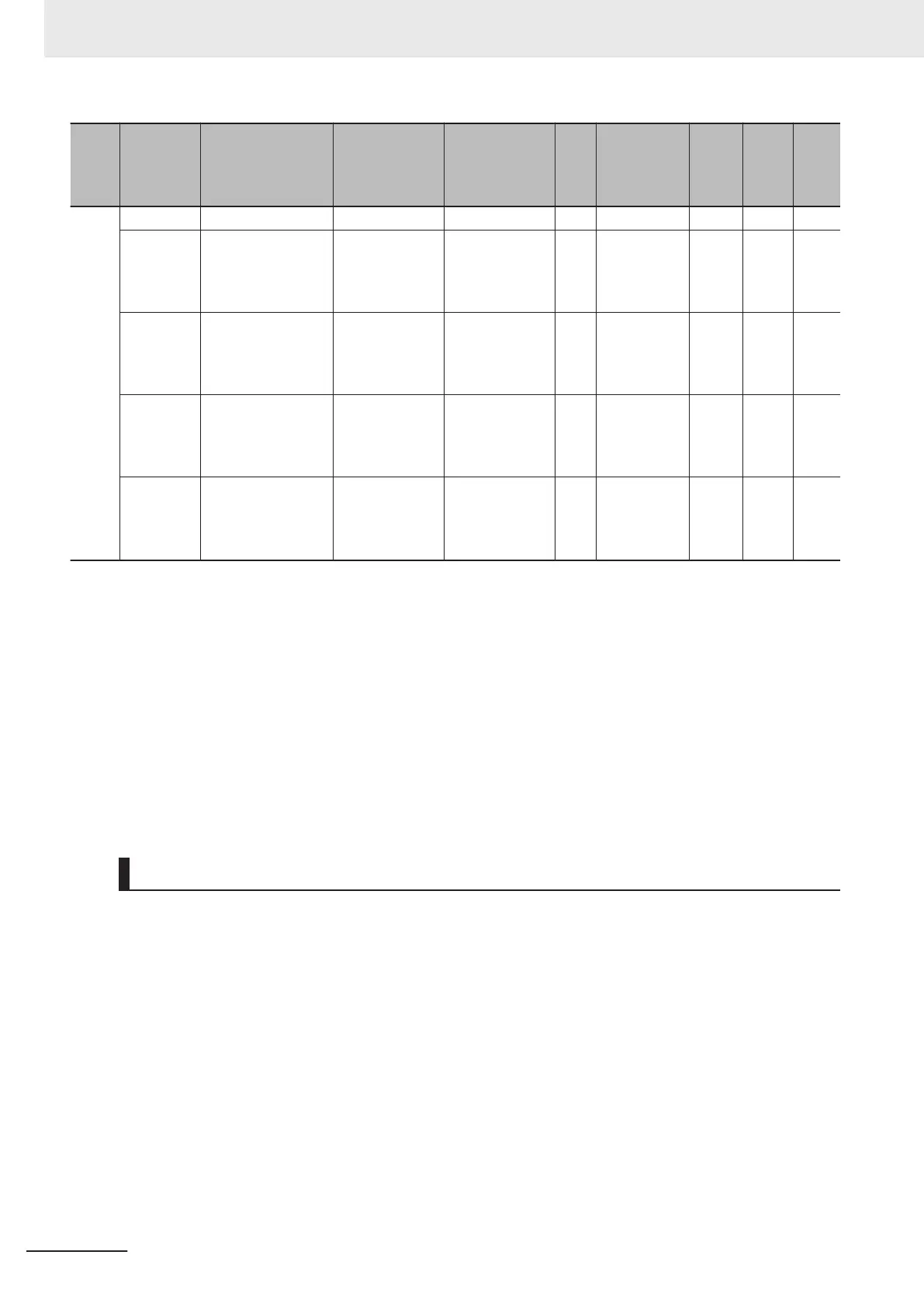 Page #534 background image