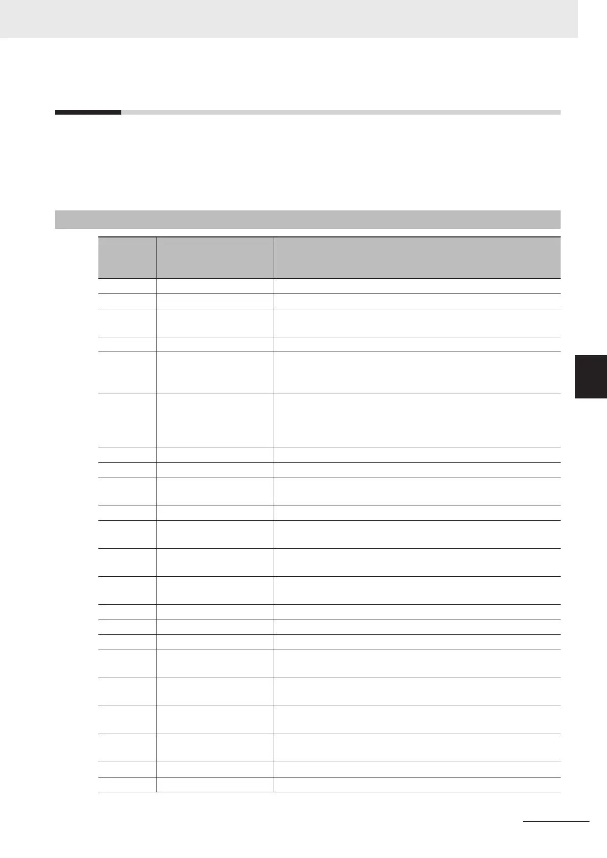 Page #593 background image