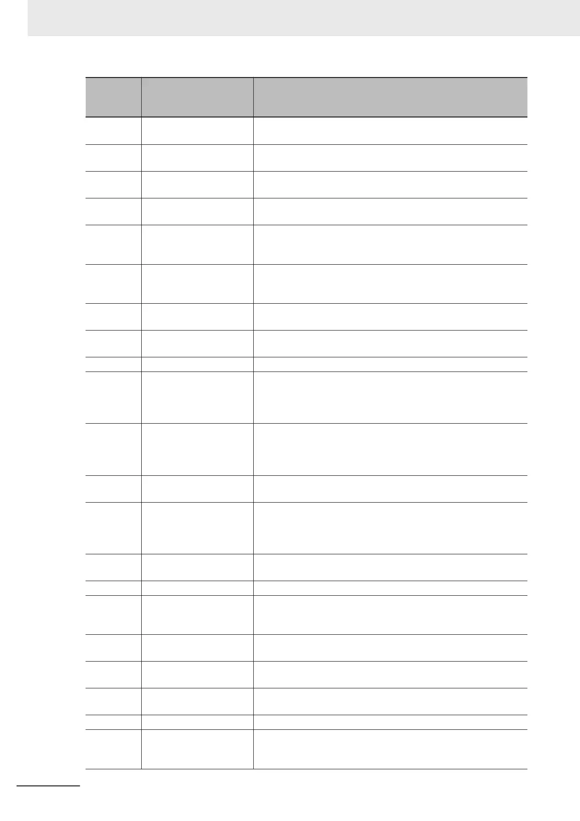 Page #594 background image
