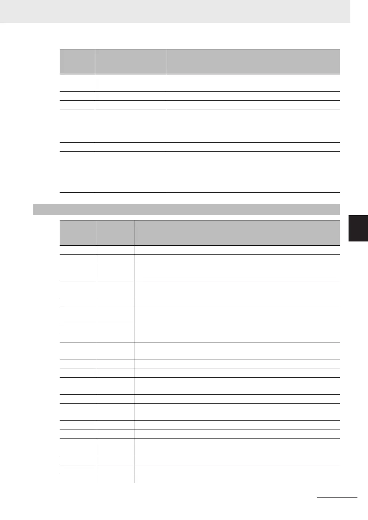 Page #595 background image