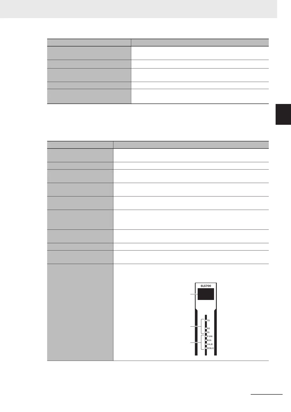 Page #73 background image