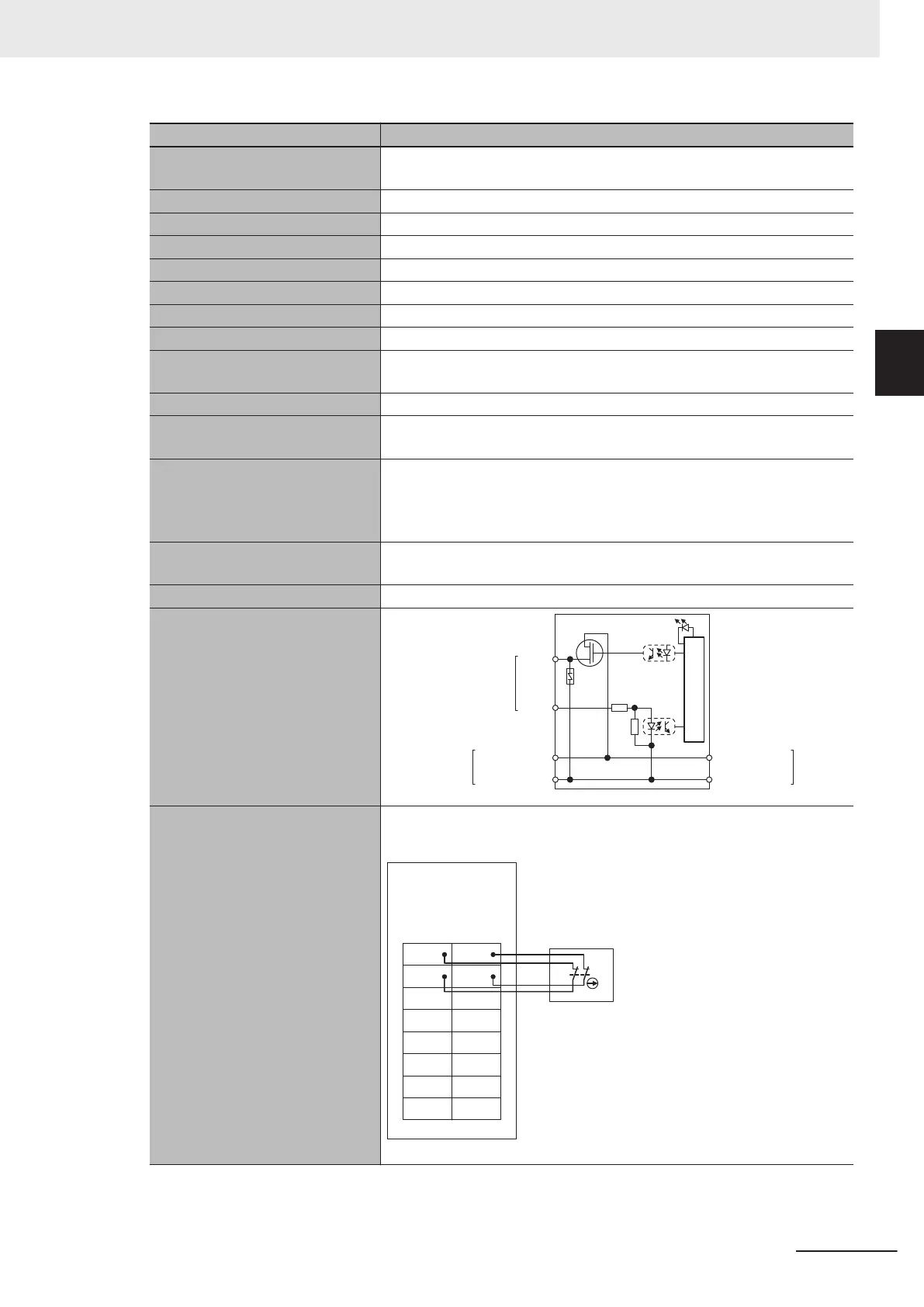 Page #87 background image