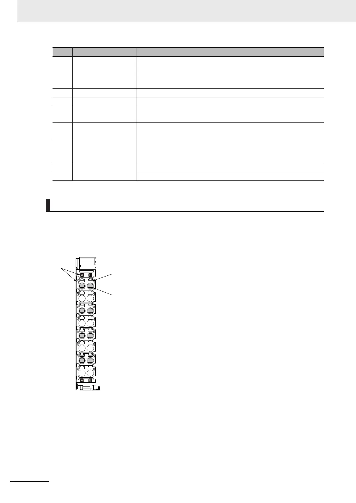 Page #102 background image