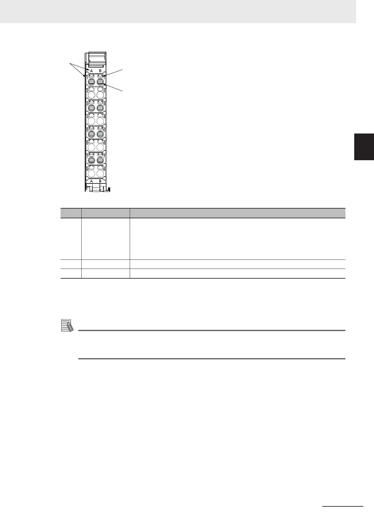 Page #103 background image