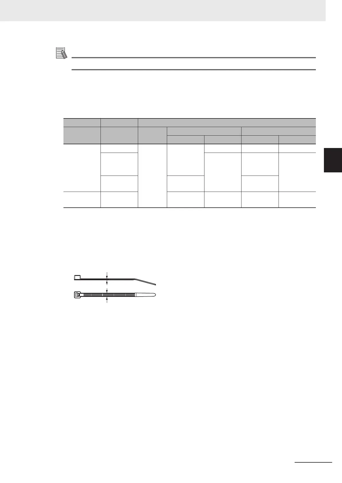Page #121 background image