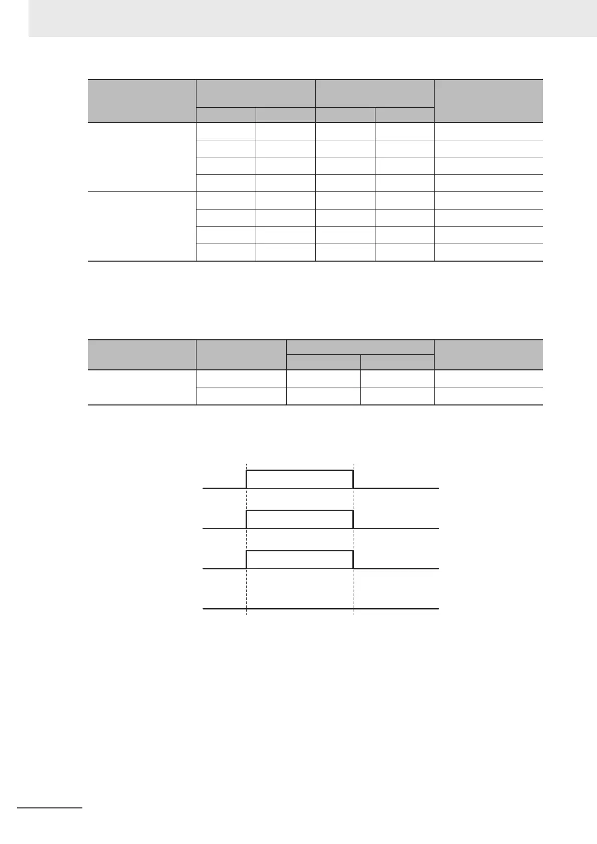 Page #158 background image