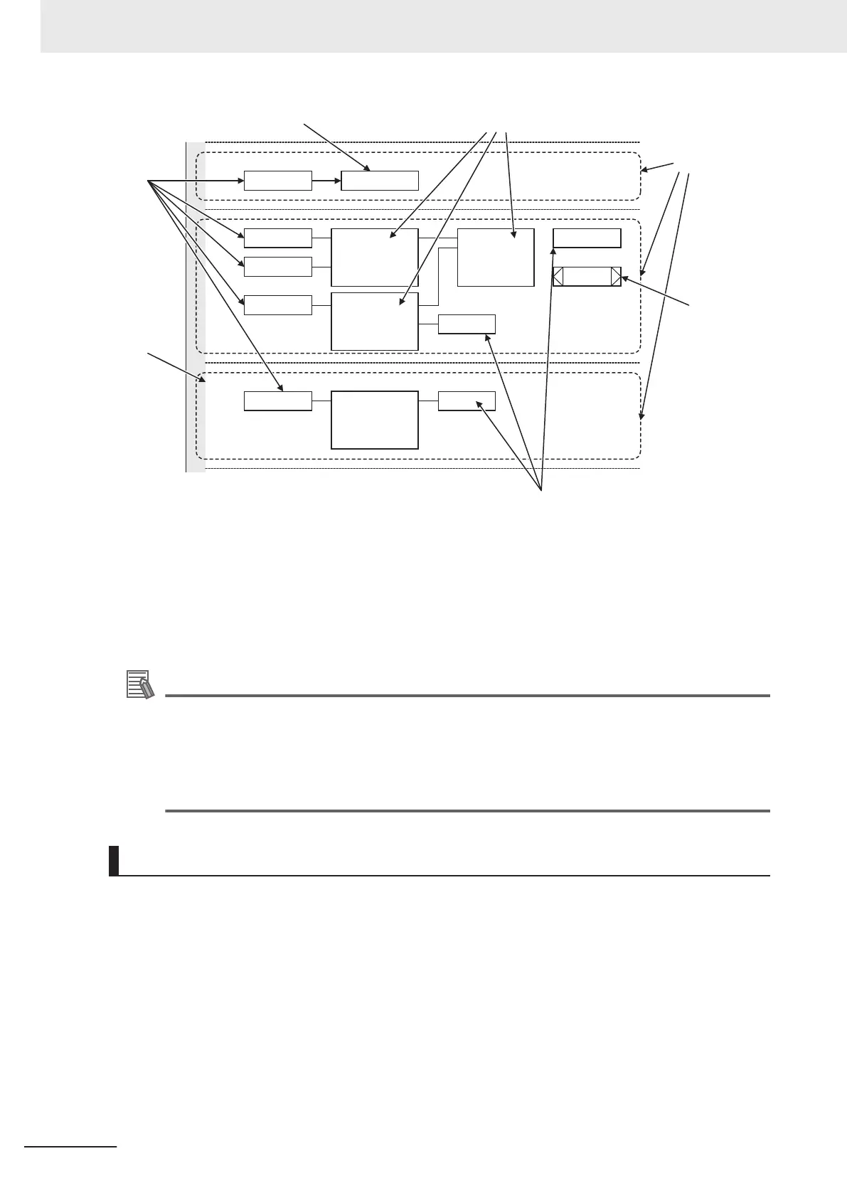 Page #238 background image