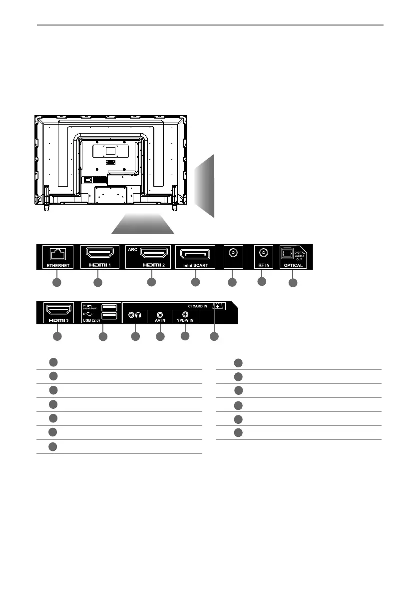 Page #11 background image