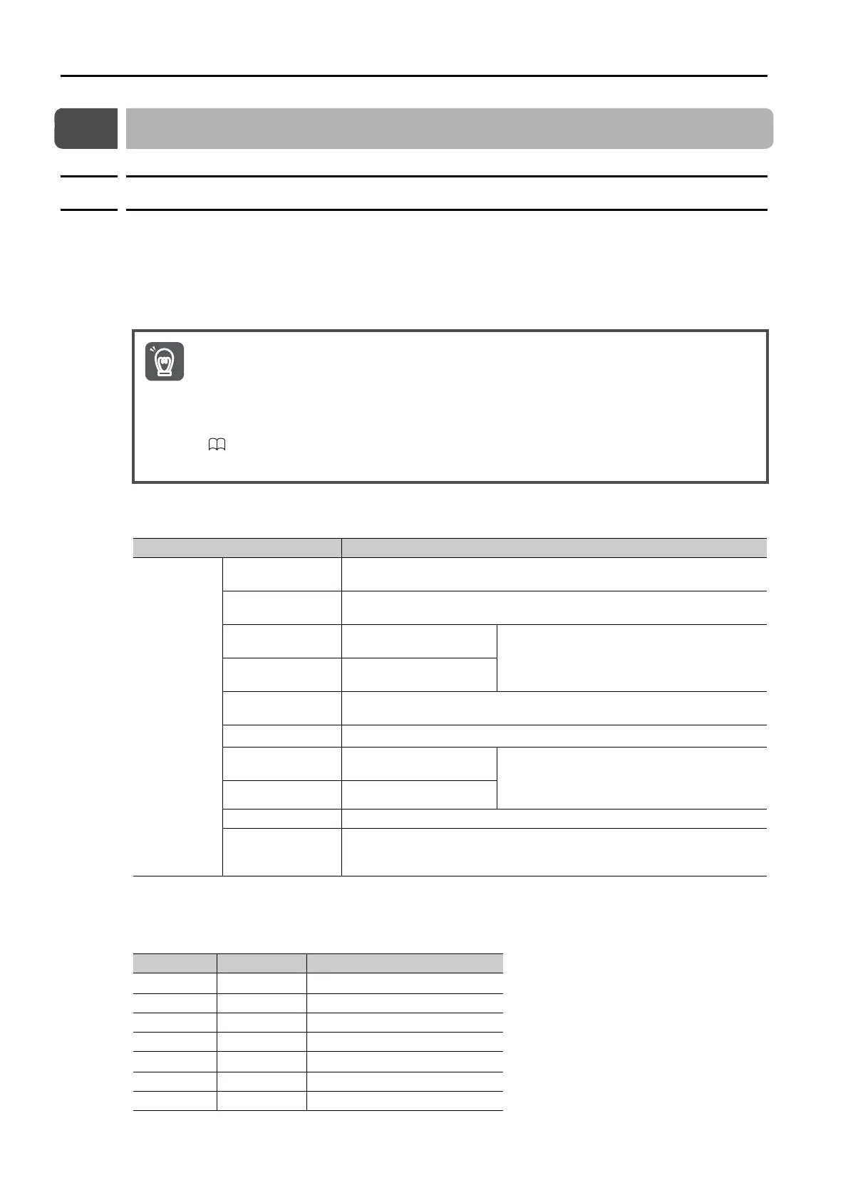 Page #258 background image