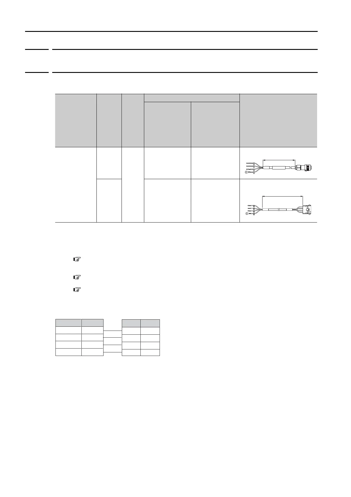 Page #149 background image