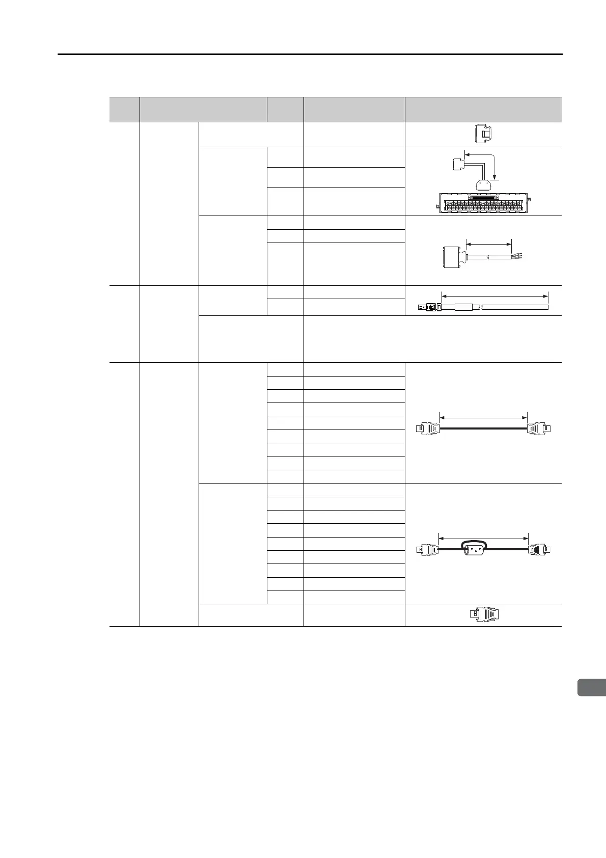 Page #225 background image