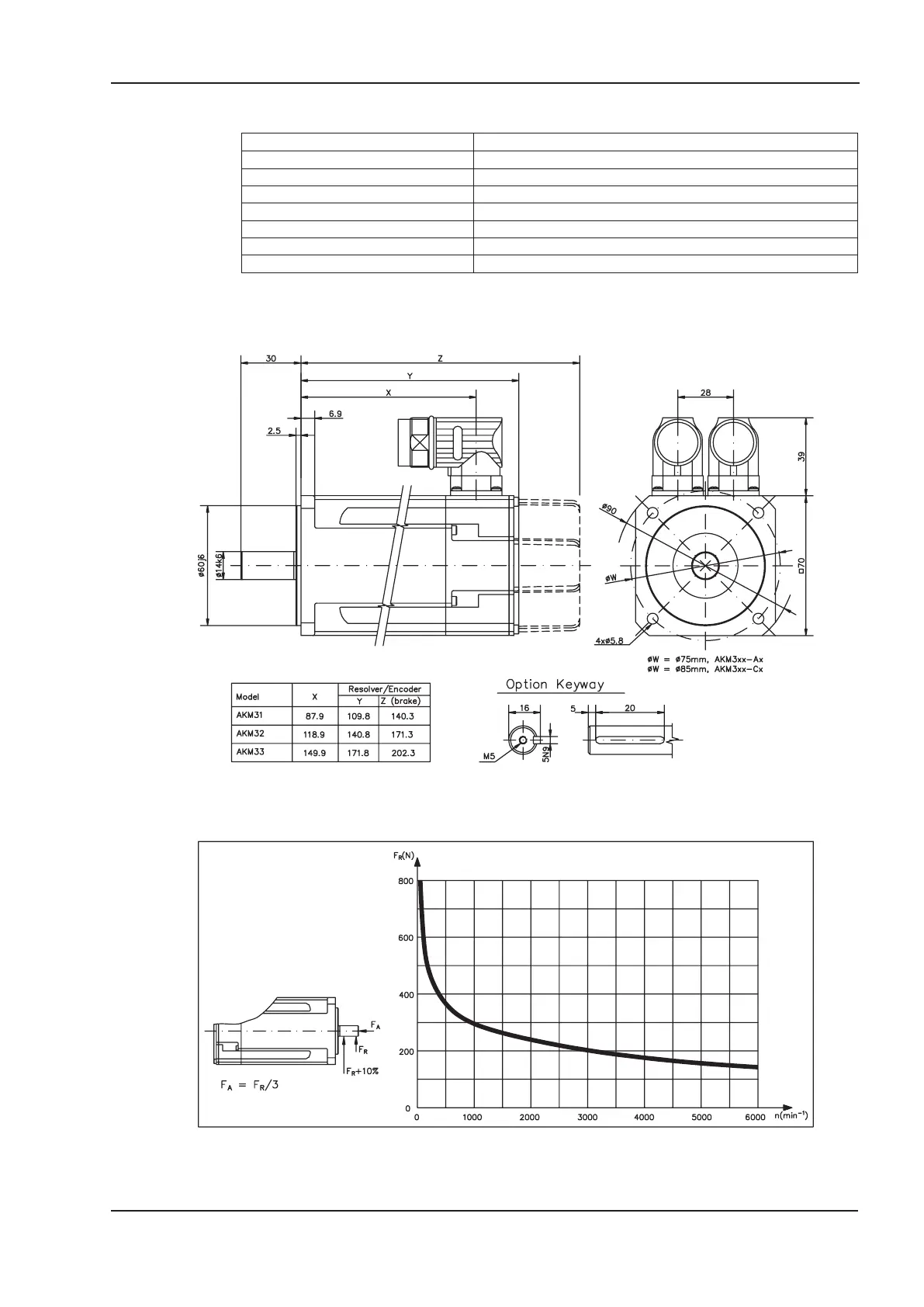 Page #29 background image