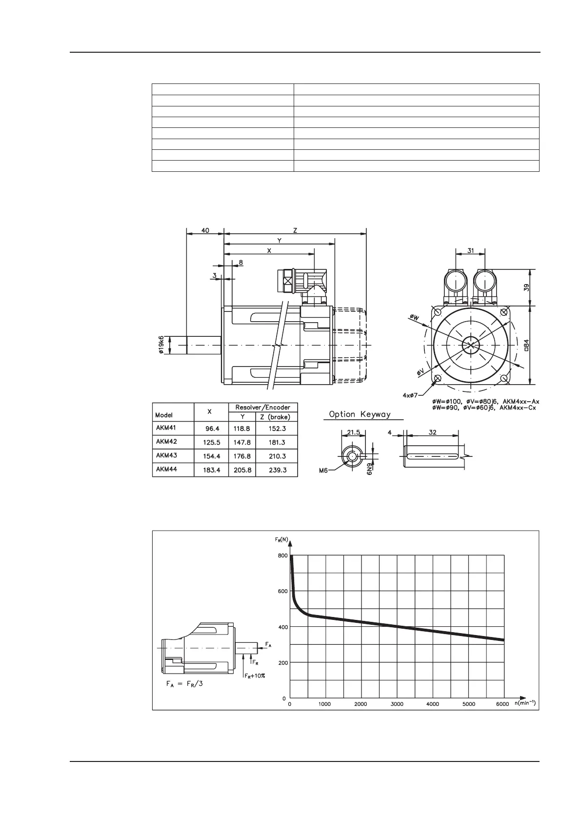Page #31 background image