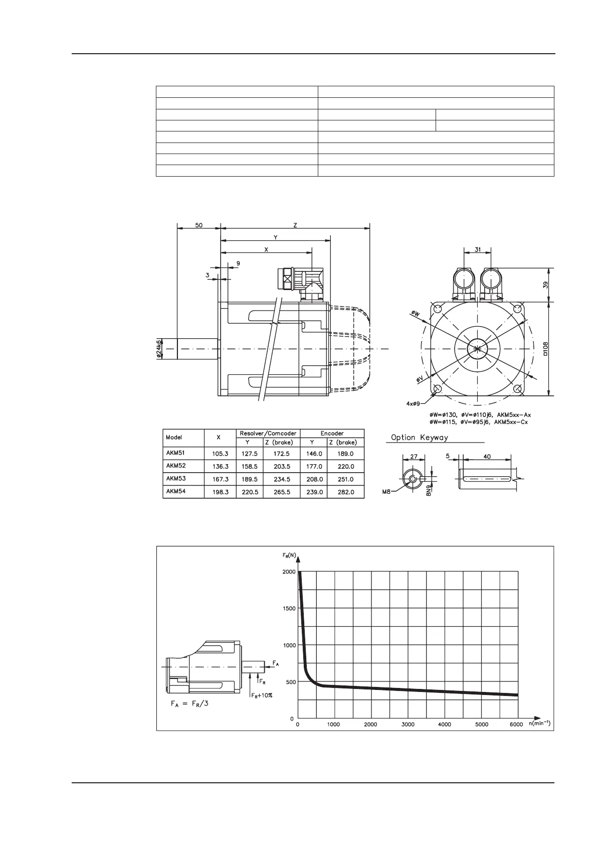 Page #33 background image