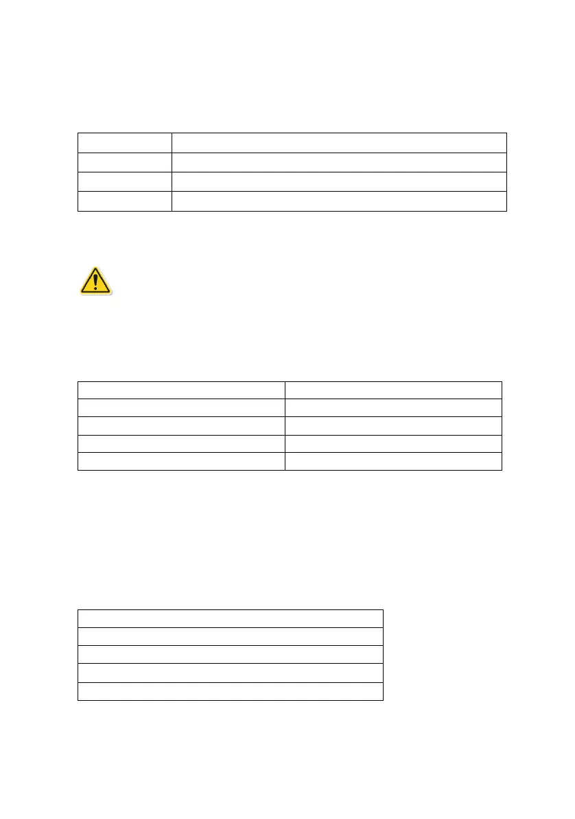 Page #121 background image