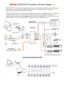 Preview: Quick Guide