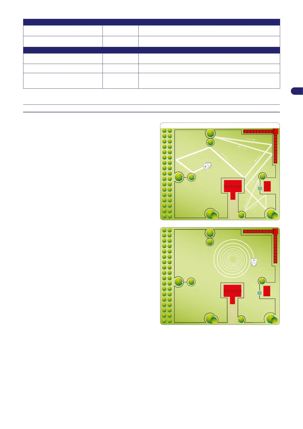 Page #115 background image
