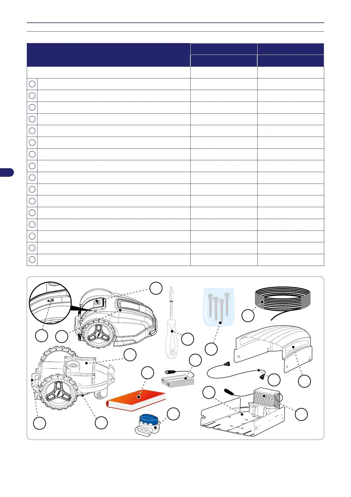 Page #188 background image