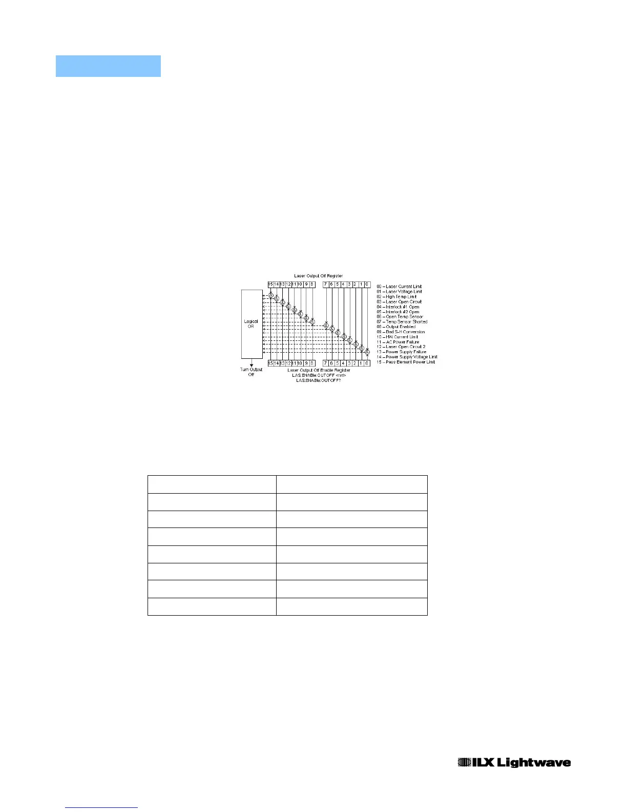 Page #78 background image