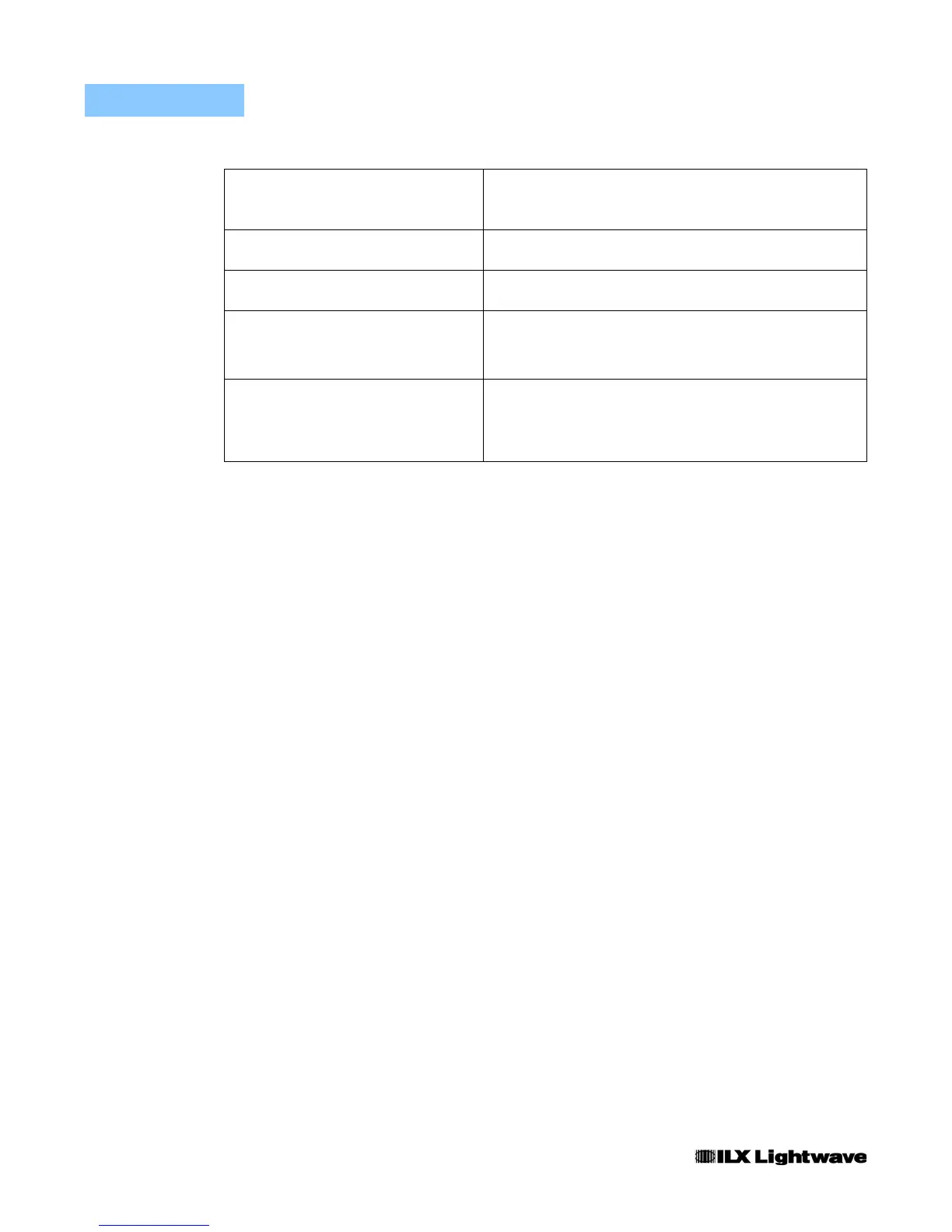 Page #150 background image