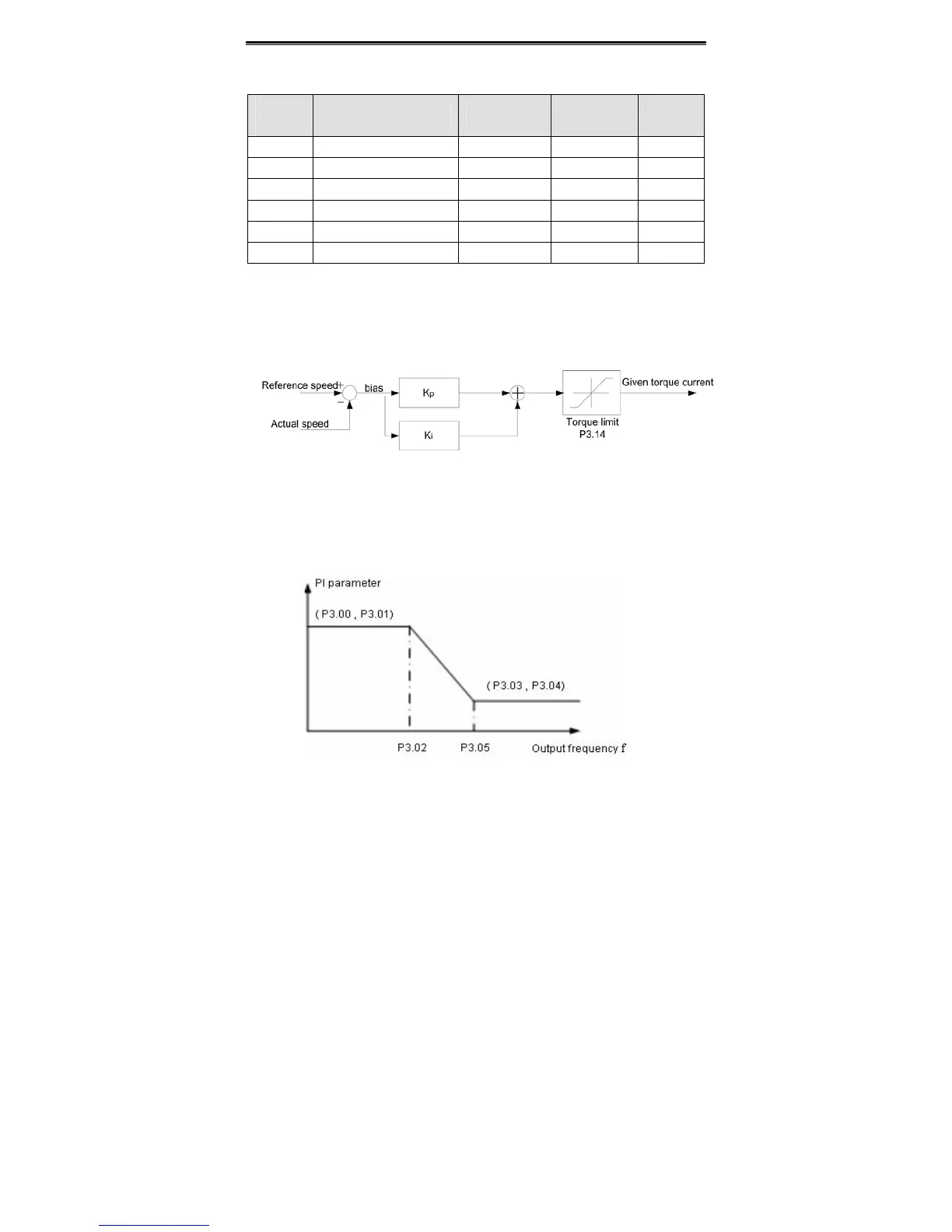 Page #64 background image