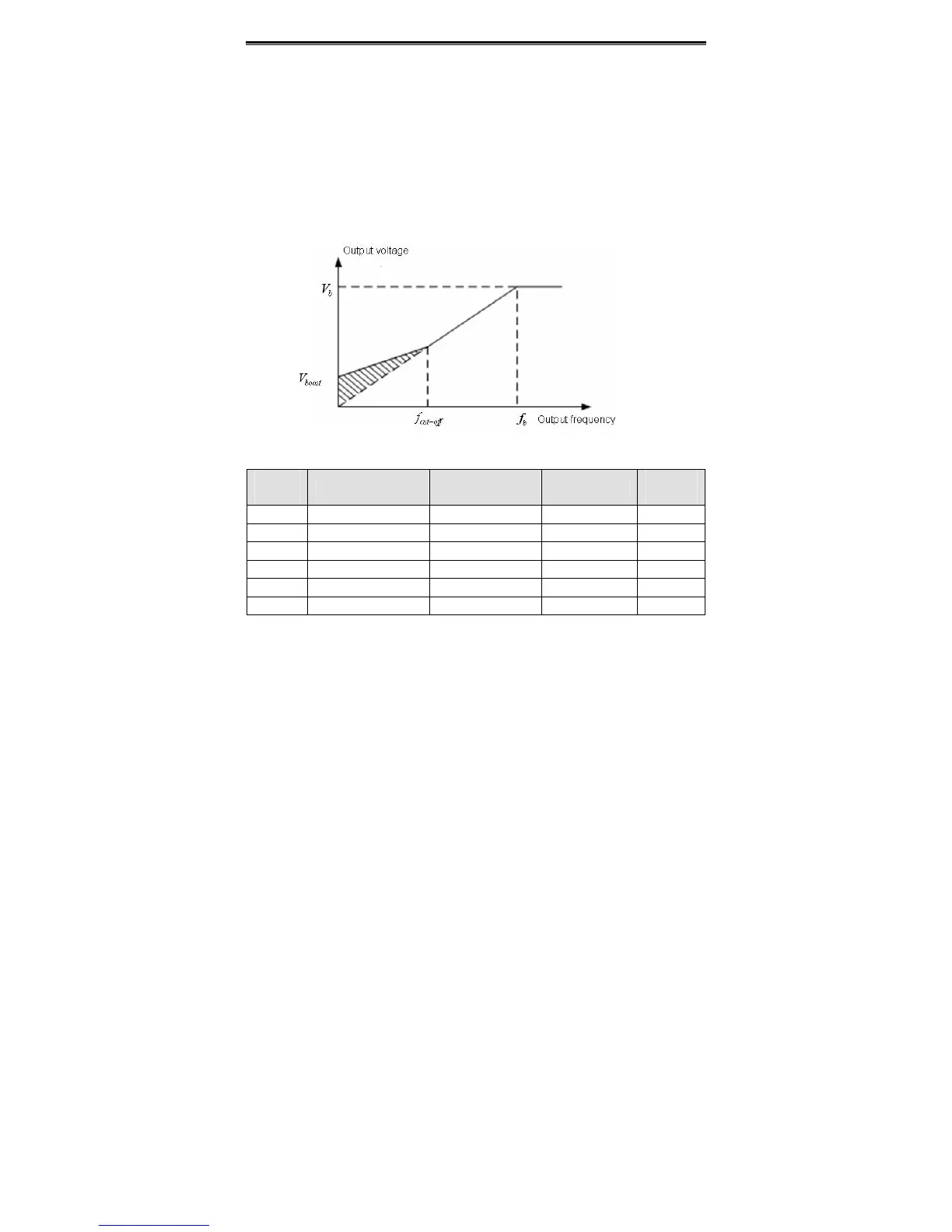 Page #68 background image